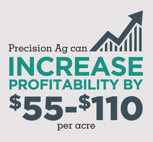 AgTech-Profitability-Toolbox-Creative-AgTech-Branding